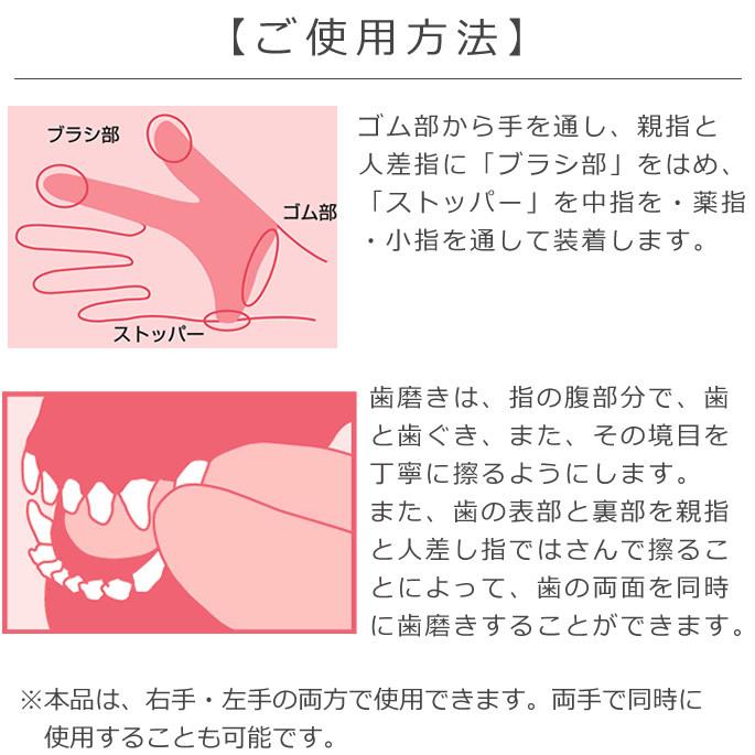 犬口ケア　ゆび歯ぶらし　猫ちゃんもOK | 犬口ケア | 02