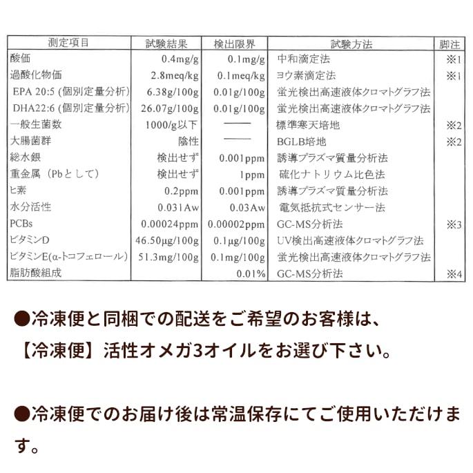 オメガ3 脂肪酸 皮膚 被毛 関節 健康維持 トッピング DHA EPA 活性オメガ3オイル 100ml | 帝塚山ハウンドカム | 13