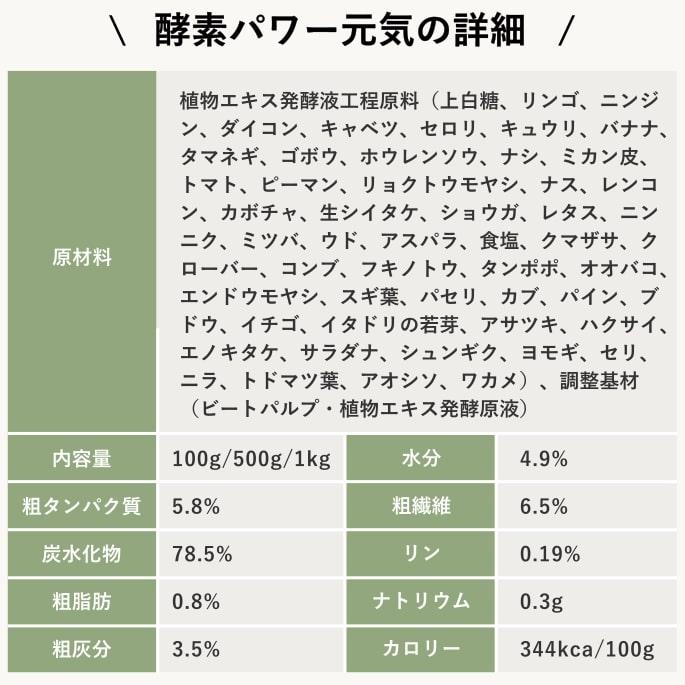 犬 ペット用 発酵野菜 ふりかけ 酵素パワー元気 100g ドッグフード 手作り食材 無添加 低リン 発酵食品 発酵 野菜 低リン | 帝塚山ハウンドカム | 17
