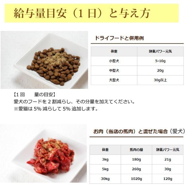 犬用猫用 野菜 酵素パワー元気消化プラス　発酵野菜パウダー 1kg(500g×2袋)  発酵食品｜houndcom｜14