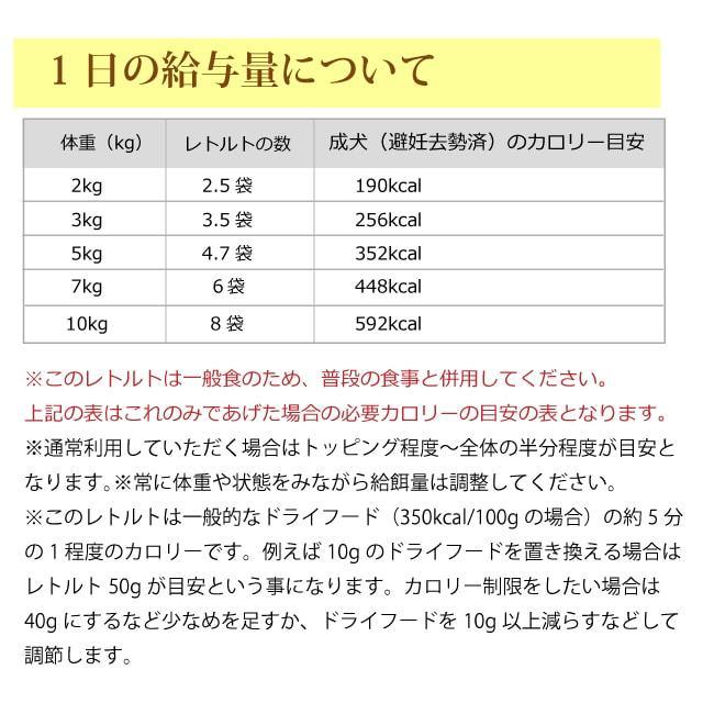 愛犬の安心レトルトごはん 低カロリーササミと卵のおかゆ100g 犬用　無添加　国産　低脂肪　低カロリー｜houndcom｜14