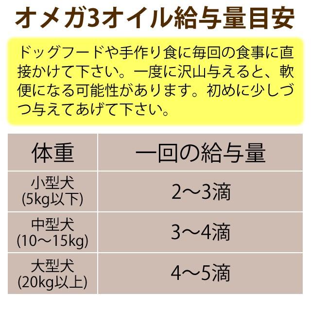 老犬健康3点セットa0366 |  | 06