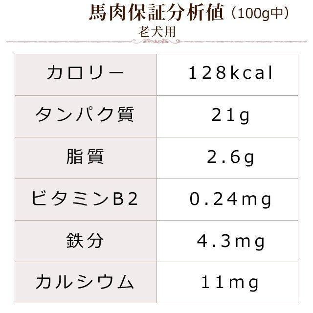 犬 猫 ペット 用 生肉 老犬健康生肉セット 高齢犬 シニア 老犬 成犬 |  | 20