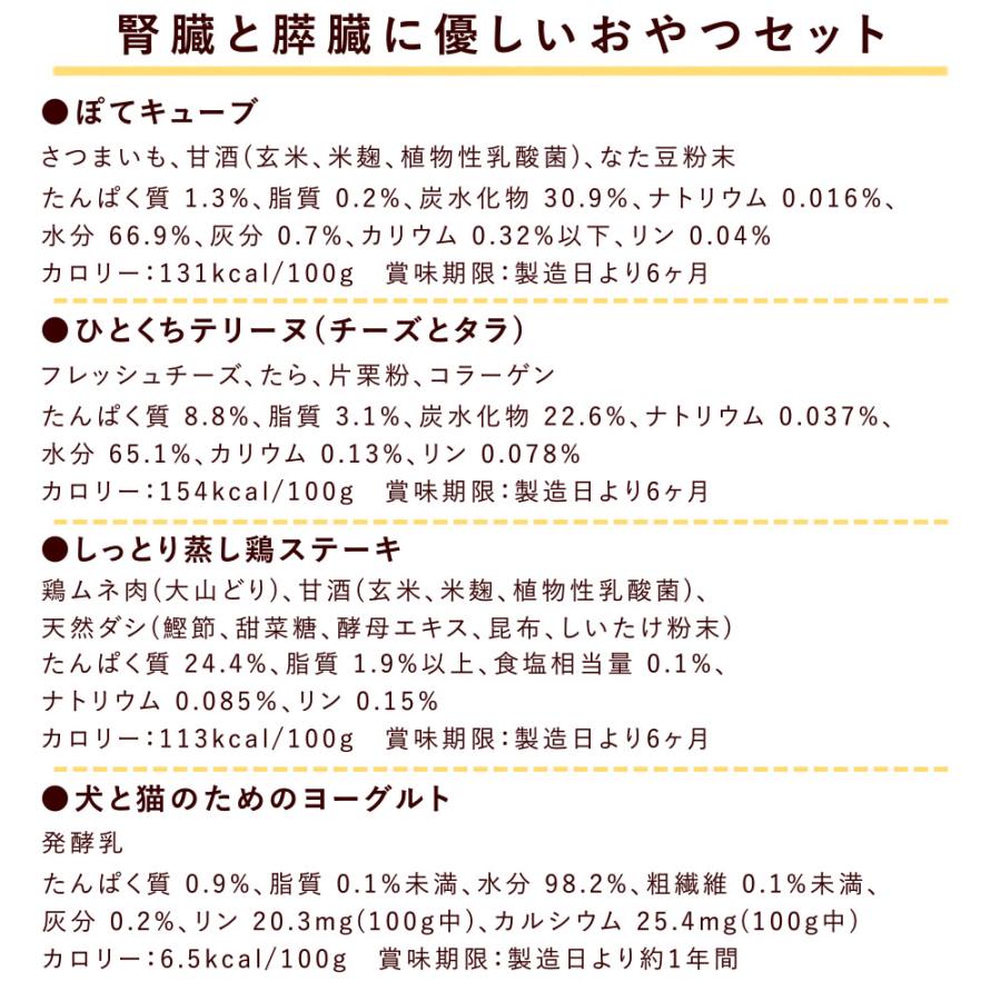 愛犬用 腎臓と膵臓に優しいおやつセットA冷凍便 | 帝塚山ハウンドカム | 08