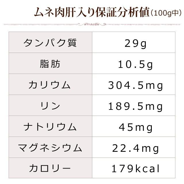 犬 猫用 生肉 国産 ムネ肉肝入りミンチ 1kg 500g 2袋 Tge Tori05 犬手作りごはん帝塚山ハウンドカム 通販 Yahoo ショッピング
