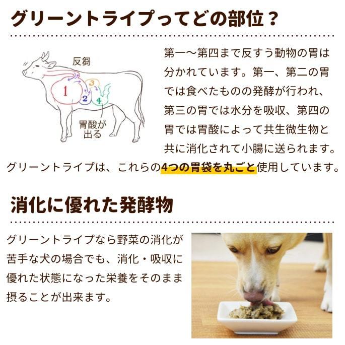 ペットカインド（PetKind） 犬 缶詰 ドッグフード ウェットフード 食べ