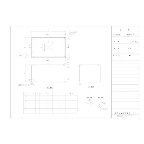 格安 ステンレスフード 1900 650 650h Sus430 1 0t Ba A B01n2tuv5u 20210428 蓬莱堂 ヤフー店 通販 Yahoo ショッピング 最も優遇 Feltfetish Com