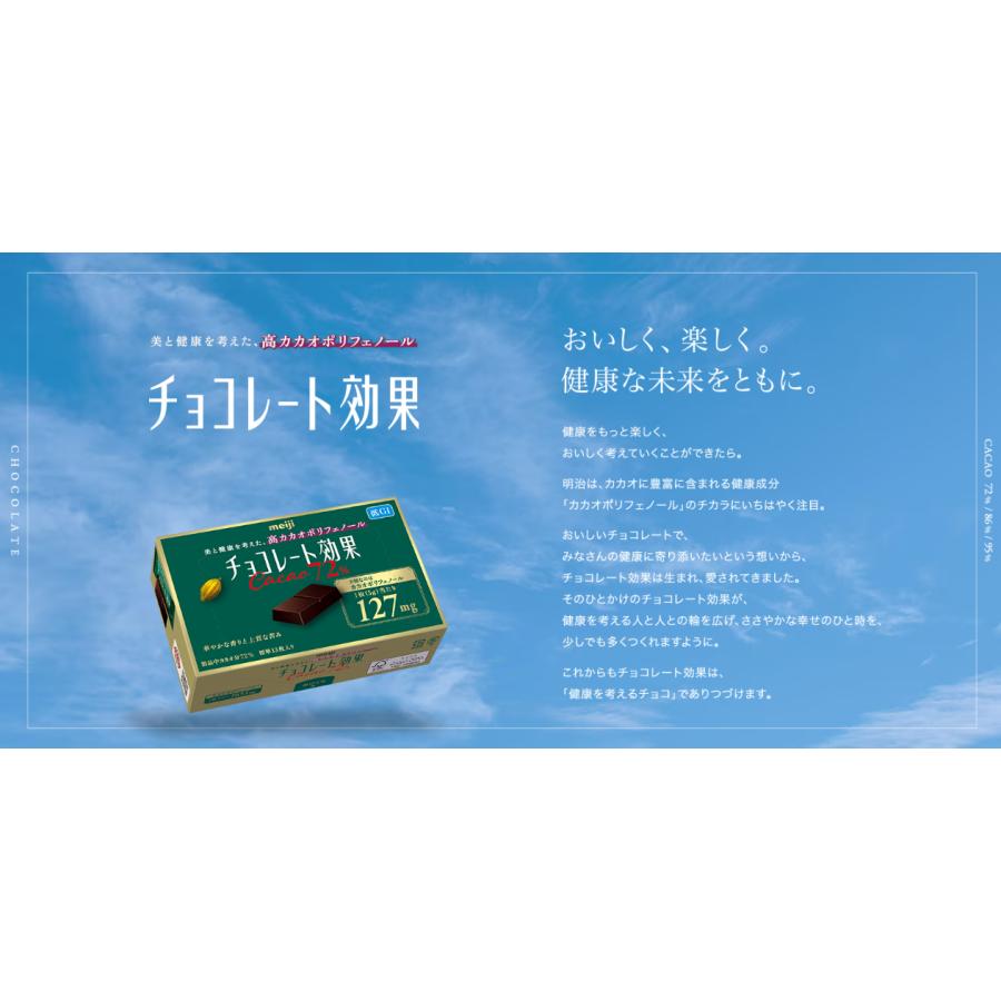 チョコレート効果 明治 カカオ72% 大袋 225g × 2袋 : カップ麺の総合
