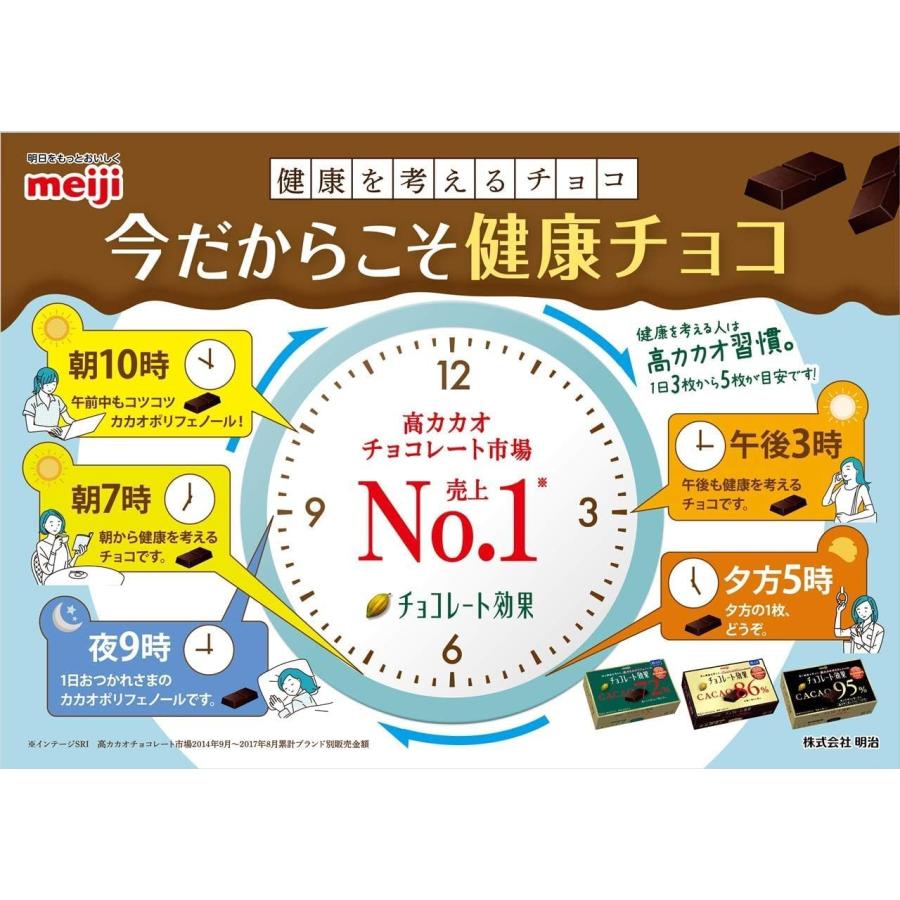 チョコレート効果 明治 カカオ72% 大袋 225g × 2袋 : カップ麺の総合