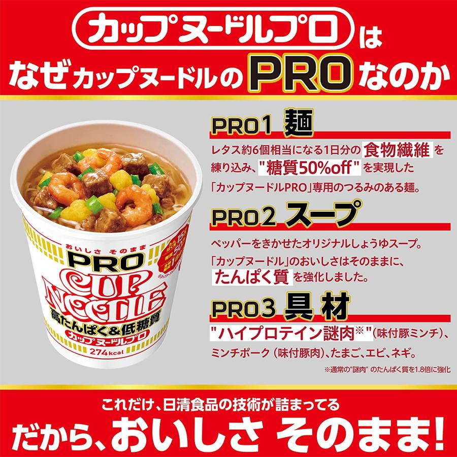 日清 カップヌードルPRO 3種12食 高たんぱく&低糖質｜house-choice｜06