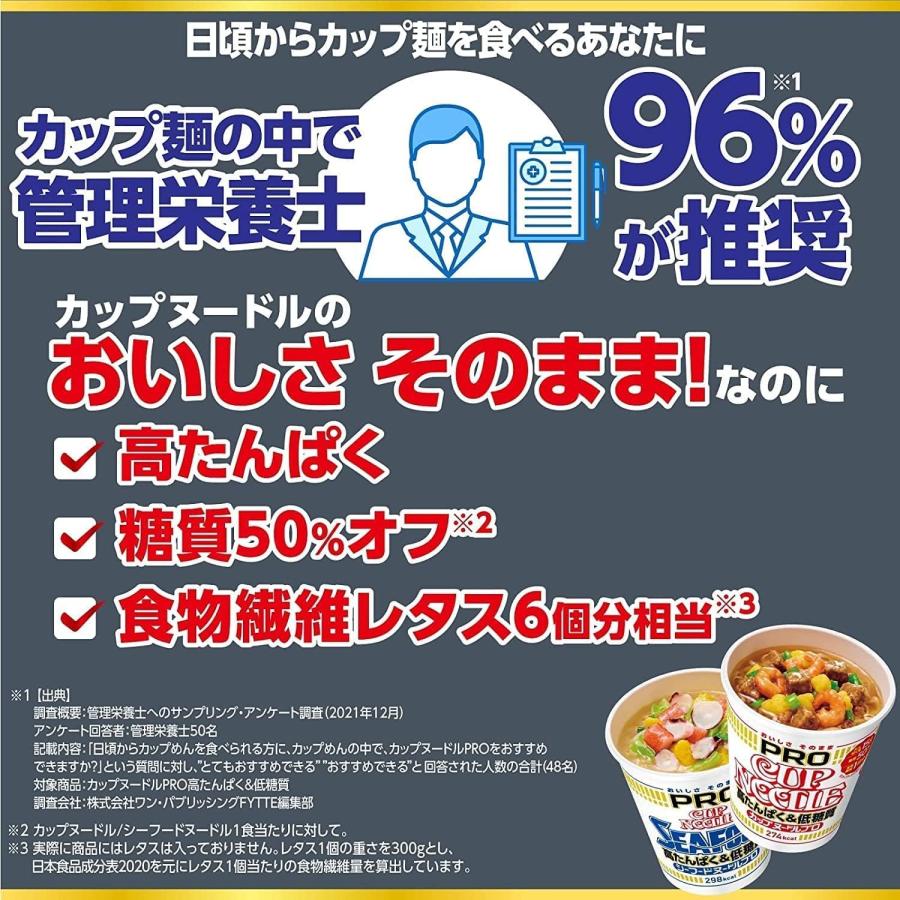 日清 カップヌードル PRO 4種12食 高たんぱく&低糖質 1日分のカルシウム&ビタミンD｜house-choice｜02