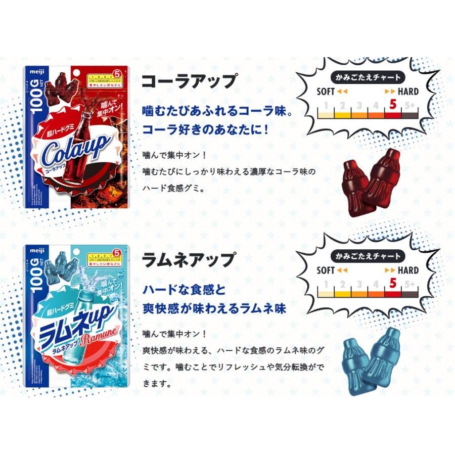 Kabaya グミ 10種 売れ筋 詰め合わせセット ハードグミ : カップ Kabaya グミ 10種 売れ筋 詰め合わせセット ハードグミ : カップ