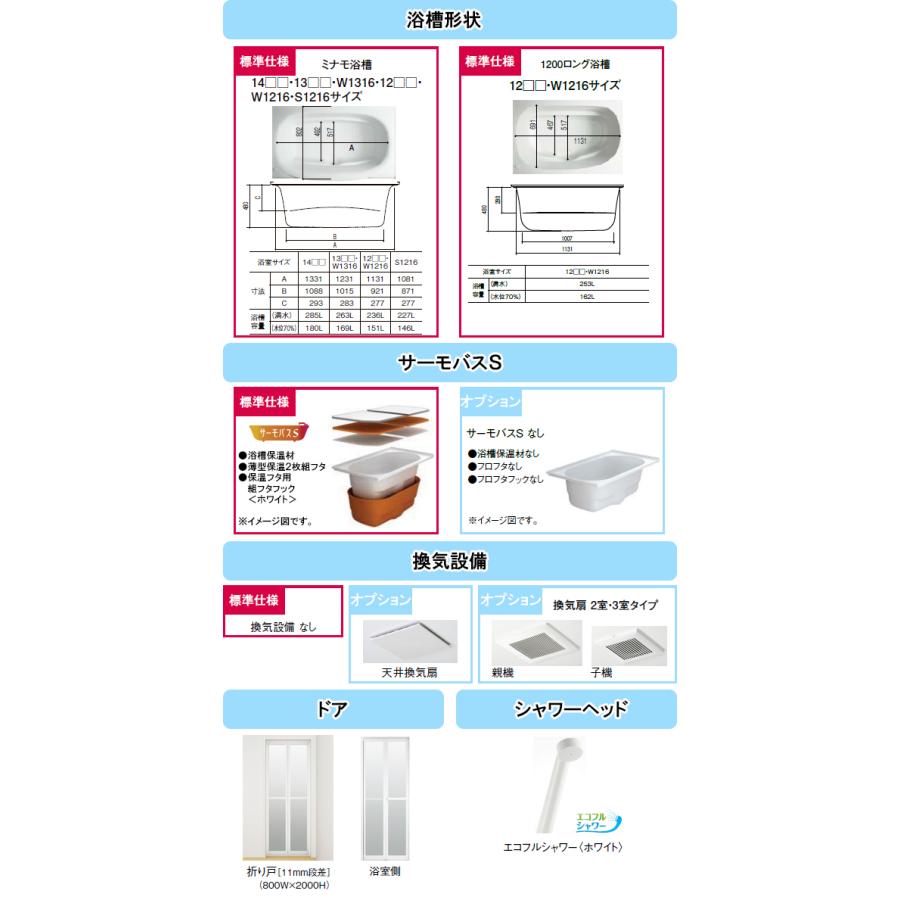 LIXIL リクシル システムバス リノビオP 1216タイプ(浴室内寸法1200×1600mm)ユニットバス PタイプBKW-1216LBPマンション・アパート・賃貸向け |  | 02