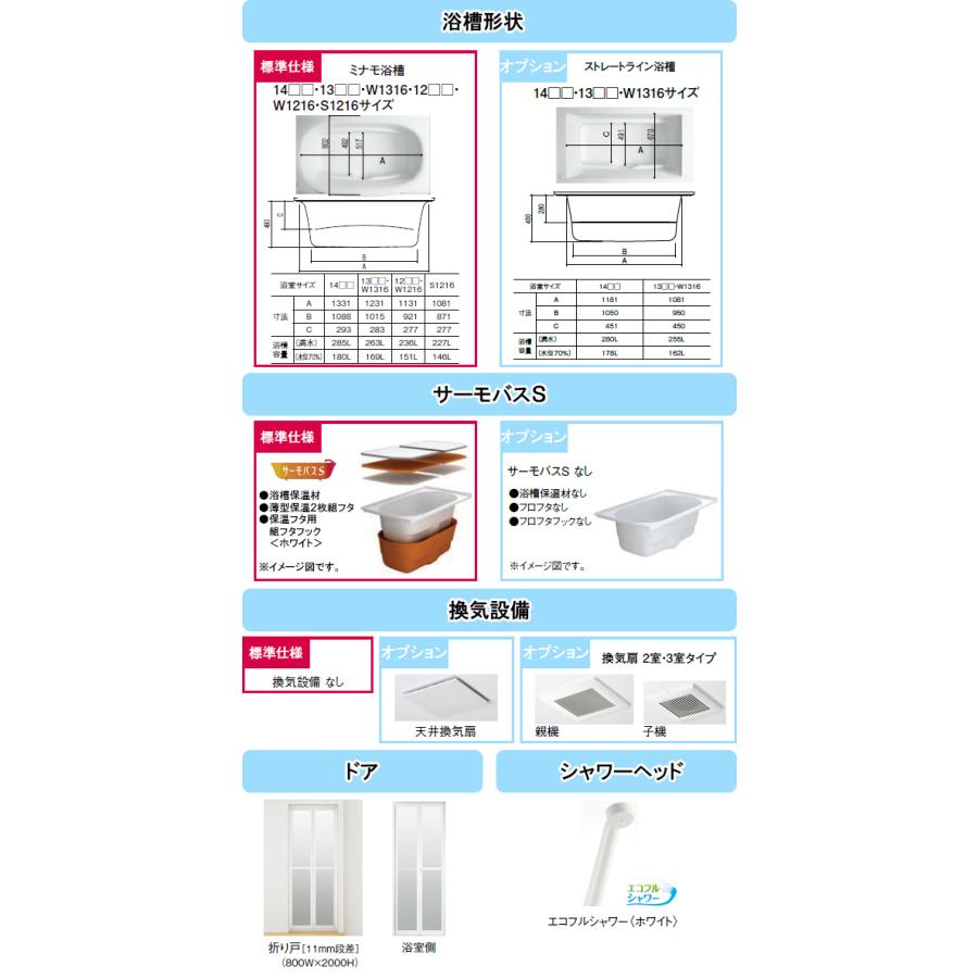 LIXIL リクシル システムバス リノビオP 1317タイプ(浴室内寸法1300×1700mm)ユニットバス PタイプBKW-1317LBPマンション・アパート・賃貸向け |  | 02