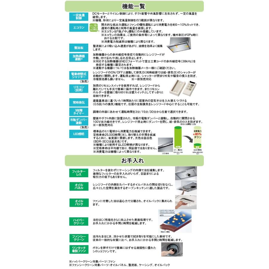 富士工業 レンジフード シロッコファン 天吊り型 間口900mm CBLRL-EC-901 FW/SI_2