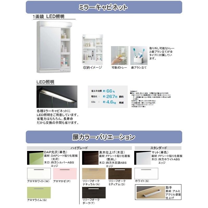 クリナップ 洗面化粧台 ファンシオ 間口600mm オールスライドタイプ 体重計収納付き 一面鏡 壁出しシングルレバーシャワー水栓bnf 60khmcw M 601nfnc Fancio3 Tssプロネット住宅資材 Yahoo 店 通販 Yahoo ショッピング