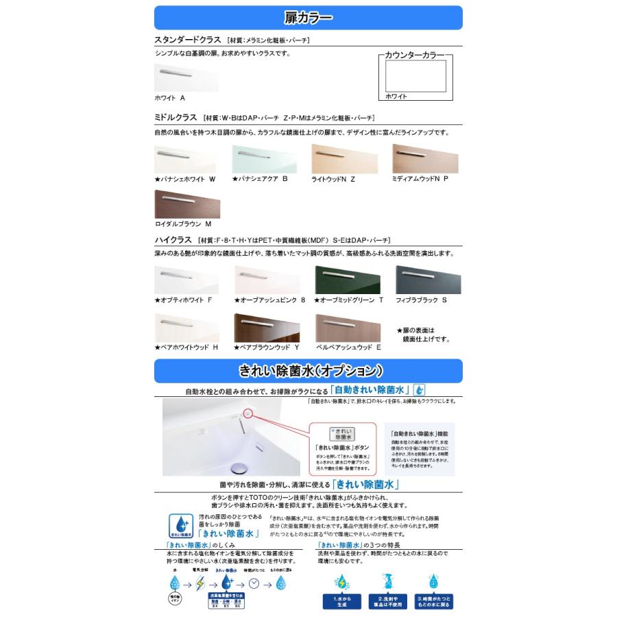 Toto 洗面化粧台 新オクターブ 間口900mm ラクラクスマート水栓 2段引き出しタイプ 三面鏡 ベーシックled照明ldsfa090 1 Lmfa090 3ge 1g Octave14 Tssプロネット住宅資材 Yahoo 店 通販 Yahoo ショッピング