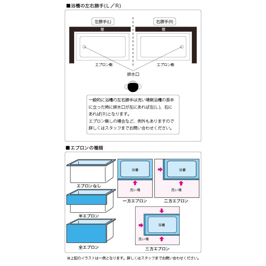 LIXIL INAX ホールインワン専用浴槽○1200サイズ○1方全エプロン 