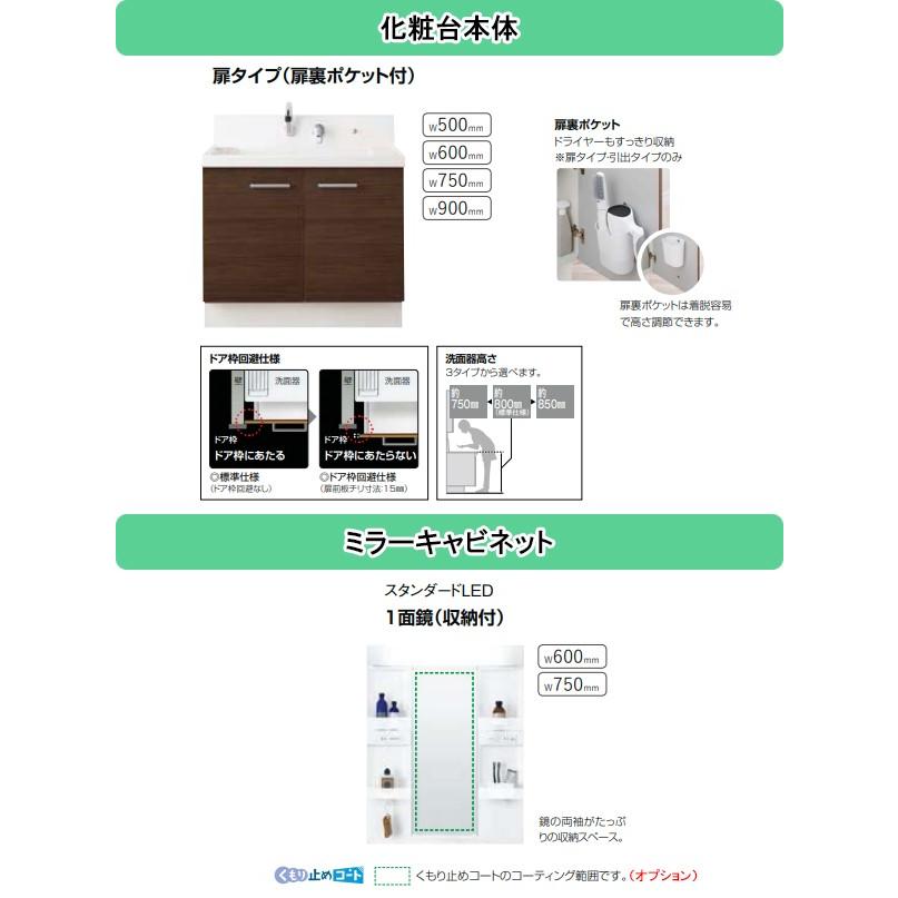 LIXIL(リクシル) INAX 洗面化粧台 ピアラ 間口750mm 開き扉タイプ 一面