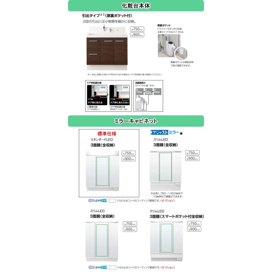 ※直接取引【新品未開封】LIXIL ピアラ 洗面化粧台 750mm 下台のみ LIXIL(リクシル) INAX 洗面化粧台 ピアラ 間口750mm 片引出