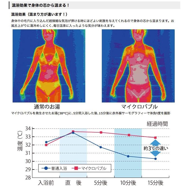 ★セール中につき、お電話依頼頂いた方にはさらに割引中！！★サイエンス どこでもミラバス ポータブル●マイクロバブル入浴装置【据置型】※工事不要 SMBO-S20｜house-tss-y｜07