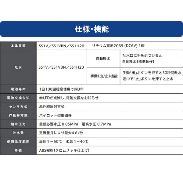 MINAMISAWA(ミナミサワ) 水栓金具 SuiSui 壁付水栓用 取替タイプ MINAMISAWA(ミナミサワ) 水栓金具 SuiSui 壁付水栓用 取替タイプ