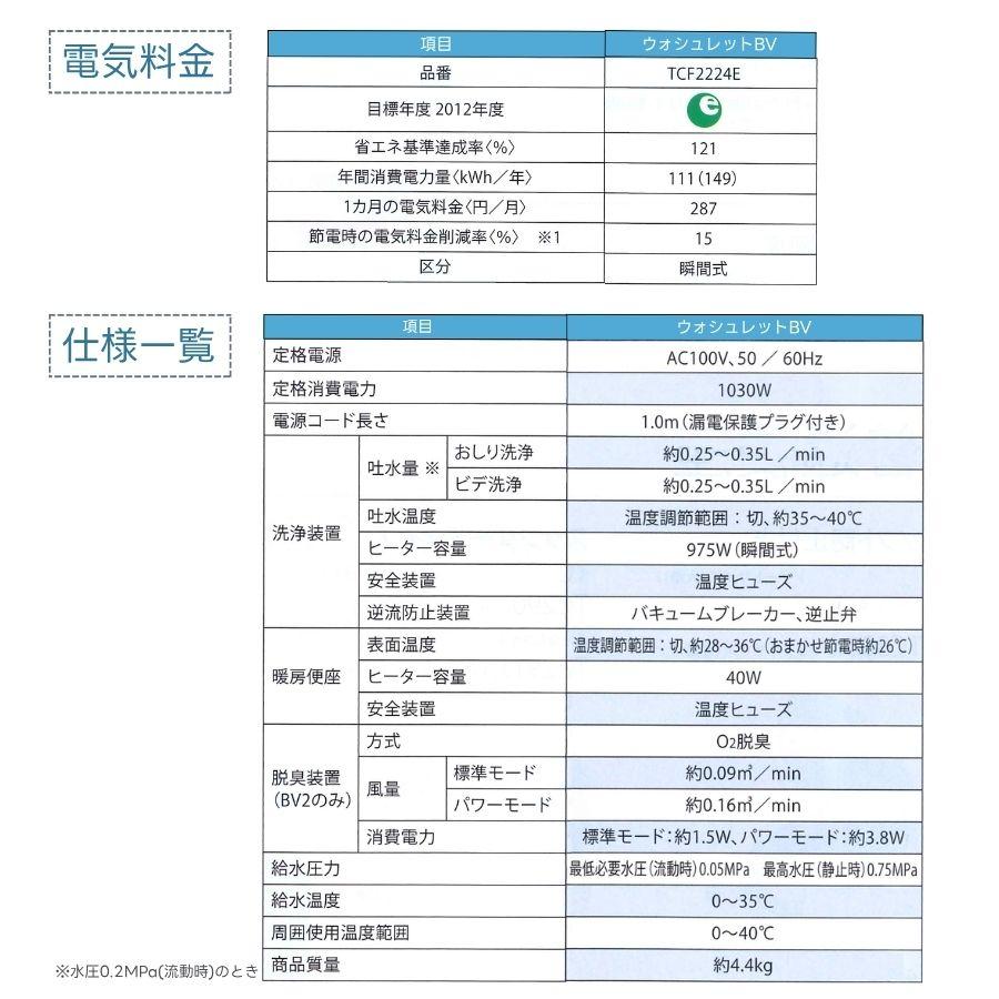 TOTO ウォシュレットBV TCF2224E 温水洗浄便座 オートパワー脱臭タイプ
