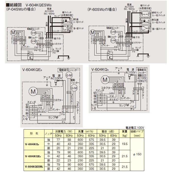 三菱 換気扇・ロスナイ 本体 レンジフードファン 深形 自然給気