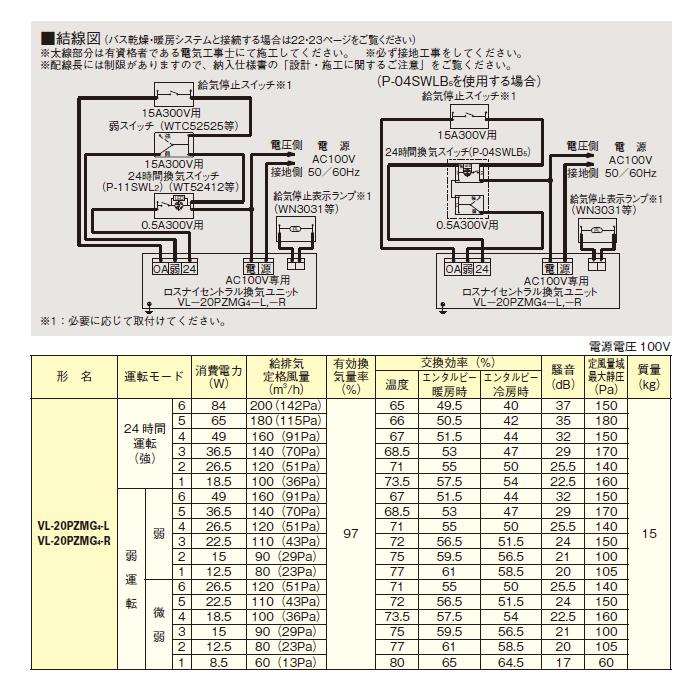 三菱 換気扇・ロスナイ 本体 24時間換気システム(熱交換) 天井 三菱 換気扇・ロスナイ 本体 24時間換気システム(熱交換) 天井