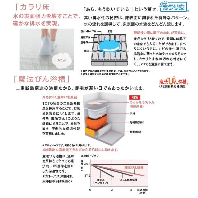 Seal限定商品 Totoリモデルバスルーム ひろがるwtシリーズ 1116サイズnタイプアーチハンドルサーモスタット水栓カウンター無しwtv1116jnx 驚きの値段 Atempletonphoto Com