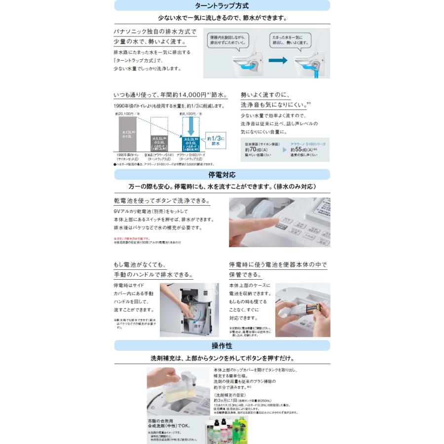 【即納できます！在庫限り】Panasonic パナソニック トイレ アラウーノS160 床排水・排水芯200mm タイプ２ タンクレストイレ ホワイト XCH1602WS｜house-tss-y｜03