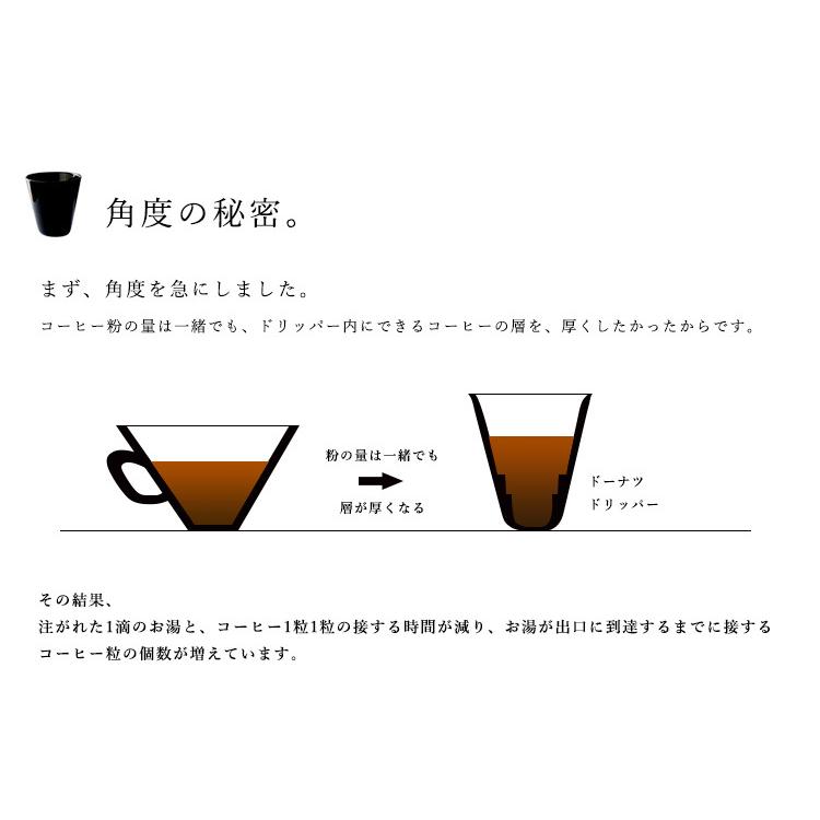 トーチ ドーナツドリッパー TORCH コーヒー ハンドドリップ 抽出 COFFEE 1-3人用｜housegram｜13