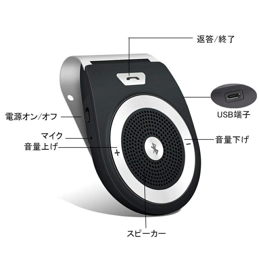 車載用 Bluetoothスピーカー ポータブルスピーカー ハンズフリー通話 音楽再生 ブルートゥース4 1 自動電源on 車 家 オフィスに用 2台同時接続 W095 レモン半分 通販 Yahoo ショッピング