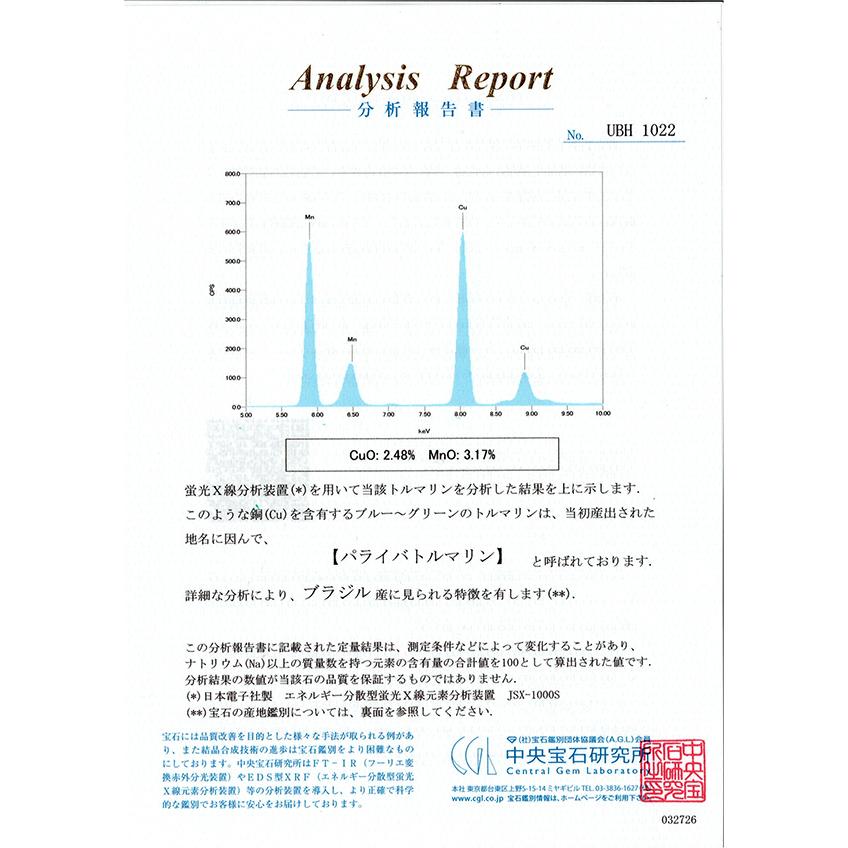 ブラジル産パライバトルマリン ルース　0.084ct【品質保証書/中央宝石研究所鑑別書付】の画像