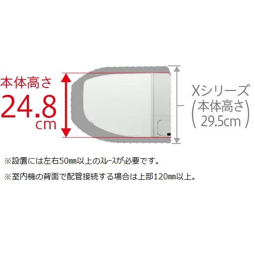 白くまくん エアコン 日立 6畳 Cシリーズ 単相100V RAS-C22N(W 白くまくん エアコン 日立 6畳 Cシリーズ 単相100V RAS-C22N(W