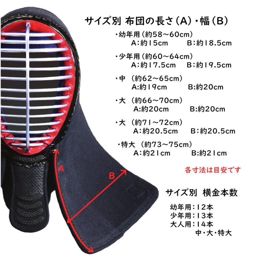 西日本武道具 剣道面 頂 黒 面単品 6mm総織刺 : KENDO IPPON 西日本武道具 剣道面 頂 黒 面単品 6mm総織刺 : KENDO IPPON