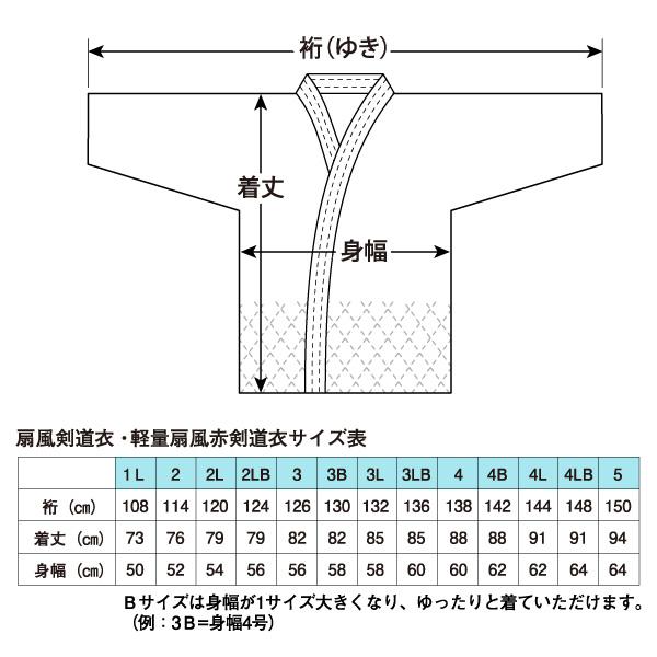 夏 剣道着 軽量 扇風赤 ポリエステル100% 背継 洗濯機で洗える 剣道衣 希望者には刺繍無料 贈答箱対応可 ギフト プレゼント_3