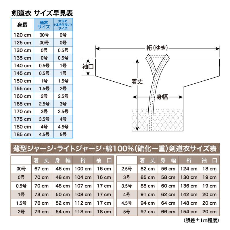 夏 剣道着 軽量 扇風赤 ポリエステル100% 背継 洗濯機で洗える 剣道衣 希望者には刺繍無料 贈答箱対応可 ギフト プレゼント_4