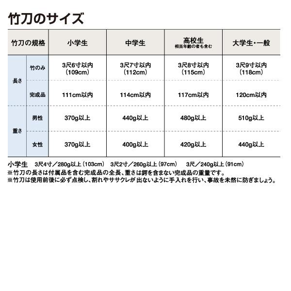 剣道 竹刀 桂竹 風林火山 炭化胴張 37 〜 39 竹のみ : KENDO 剣道 竹刀 桂竹 風林火山 炭化胴張 37 〜 39 竹のみ : KENDO