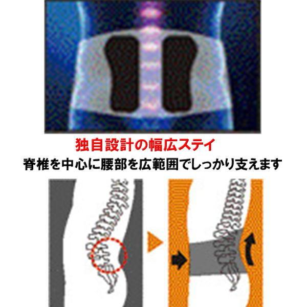 剣道 サポーター 松勘工業 超薄型腰サポーターベルト ユナイター