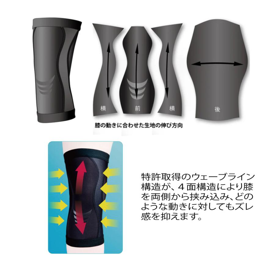 剣道 サポーター 皮膚感覚サポーターDX S/M/L/LL 膝サポーター ひざ