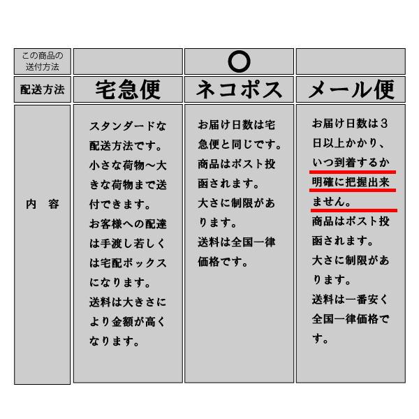 剣道 鼻出し 面用インナーマスク テトニット素材 日本剣道具製作所製 紺 クリーム グレー Mim 2 Kendo Ippon 通販 Yahoo ショッピング