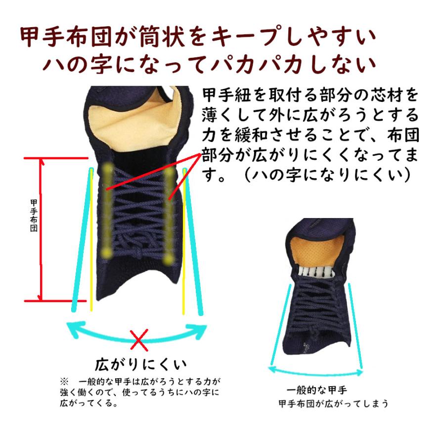 ミツボシ 剣道防具 小手 甲手 ミツボシ製 道 6mm 織刺 （Kote