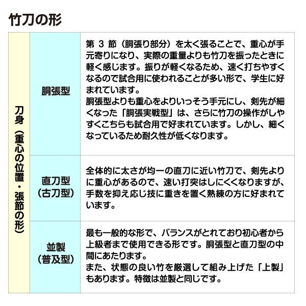 剣道 竹刀3本セット 小判型 37 ・ 38 SSP 完成竹刀 : KENDO IPPON