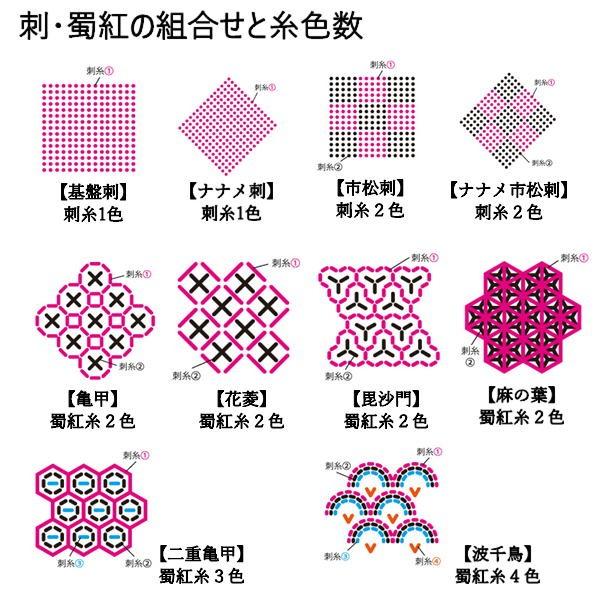 剣道胴 剣道防具 胴胸 ・ 胴台選べる オーダーメイド 50本型樹脂