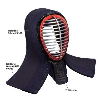 お得な面 ・ 垂セット 剣道 日武 龍閃 織刺面 柔 ・ 龍閃4.0m/m織刺垂セット(中 ・ 大サイズ) 