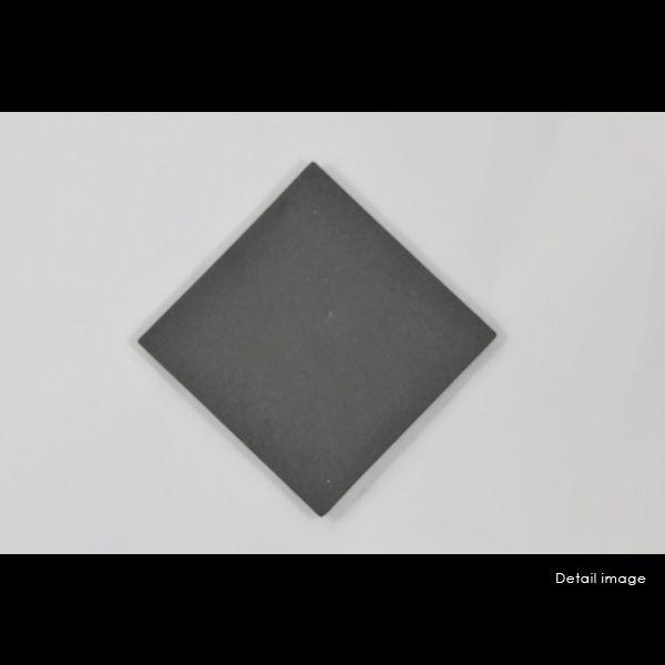 美濃焼「TOKI」シリーズ S-plate マットブラック |  | 01