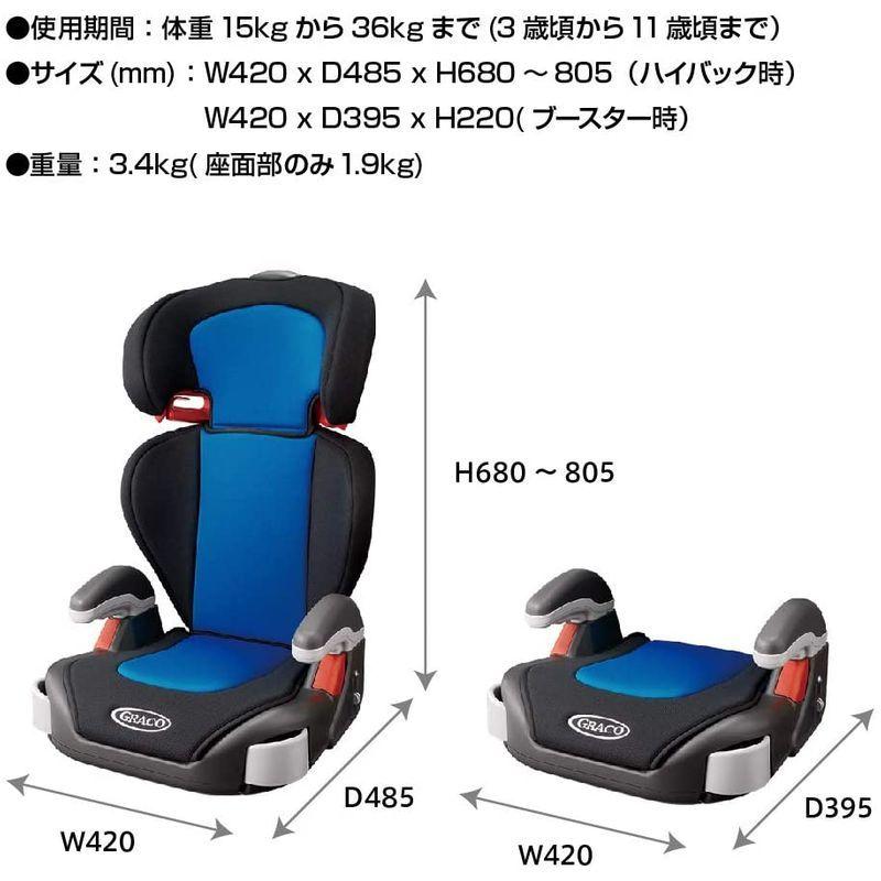 50 Off Graco グレコ シートベルト固定 ジュニアシート ジュニアプラス カラーズ Junior Plus Colors 3歳頃からロングユー Organizacaosilveira Com Br