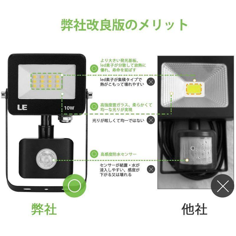 週間売れ筋 LED 10W 防犯 人感センサー 屋外 センサーライト 投光器 玄関灯 駐車場 超高輝度 昼光色 6500K IP65防水 フラッドライト 自動点灯センサー付き - www.we-job.com 週間売れ筋 LED 10W 防犯 人感センサー 屋外 センサーライト 投光器 玄関灯 駐車場 超高輝度 昼光色 6500K IP65防水 フラッドライト 自動点灯センサー付き - www.we-job.com