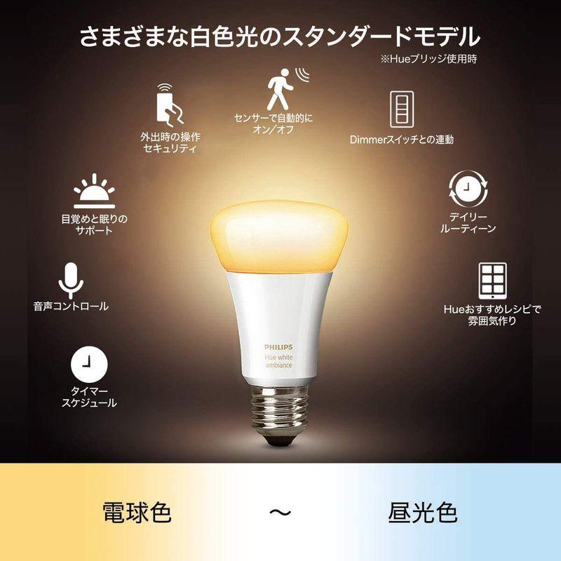 Philips　Hue(フィリップスヒュー)　スマート電球　ライト　E26　Alexa対応　調光　電球色　ランプ　LED電球　照明　昼白色